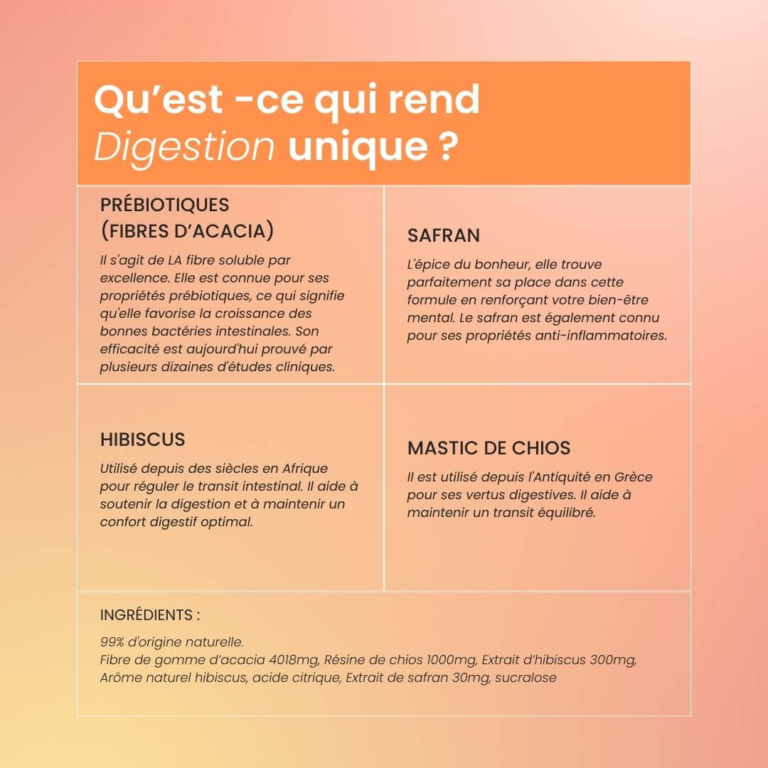 Digestion - Bien-être intestinal