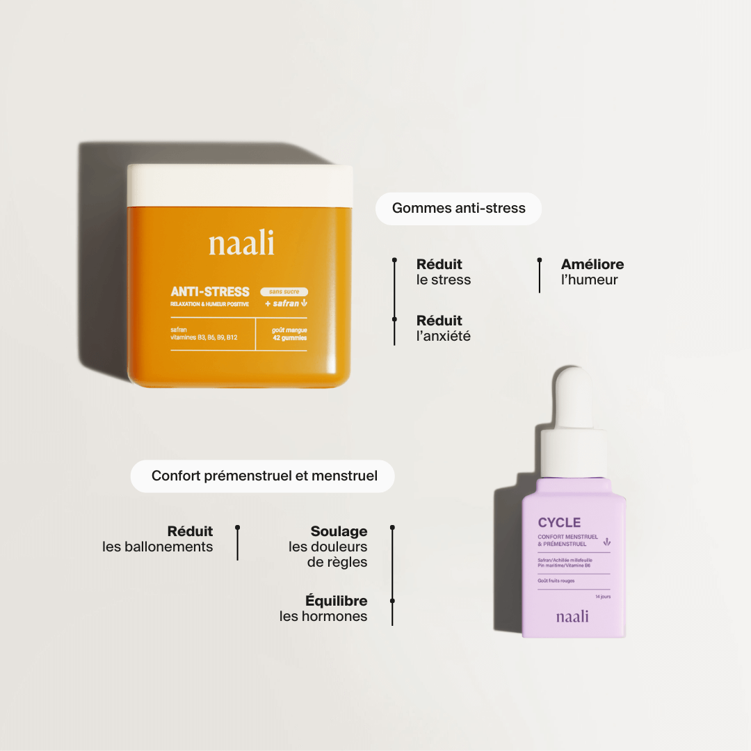 Pack Sérénité Menstruelle
