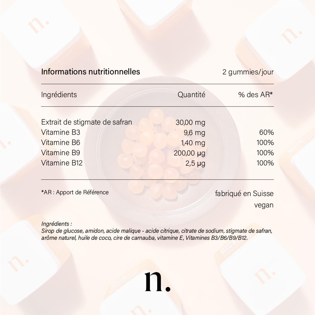 Gommes Anti-Stress au Safran - Kit d'essai